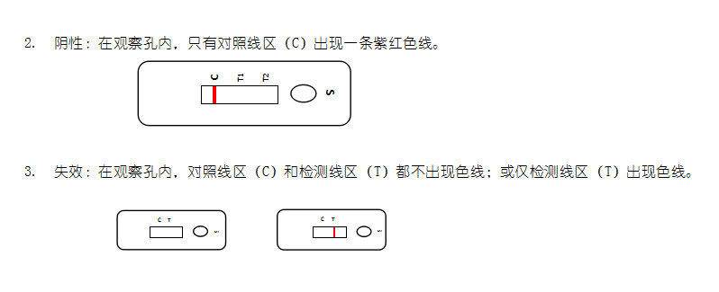 鸡H5/H7亚型禽流感抗原快速检测二联卡