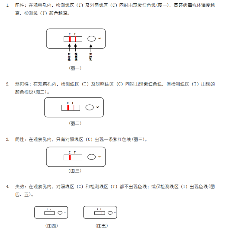 猪圆环病毒抗体胶体金快速检测卡