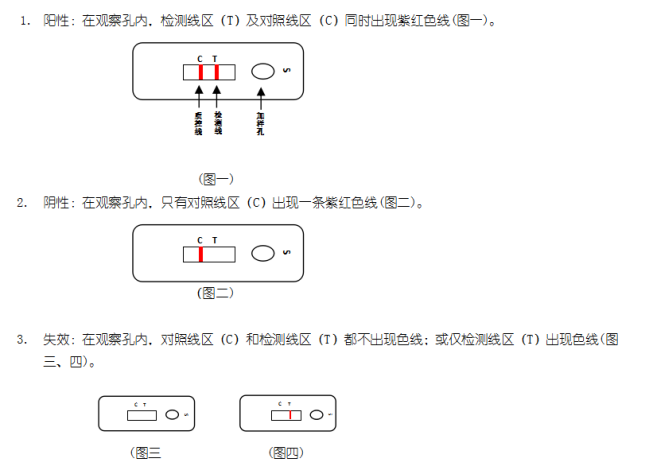 猪传染性胃肠炎抗原胶体金快速检测卡